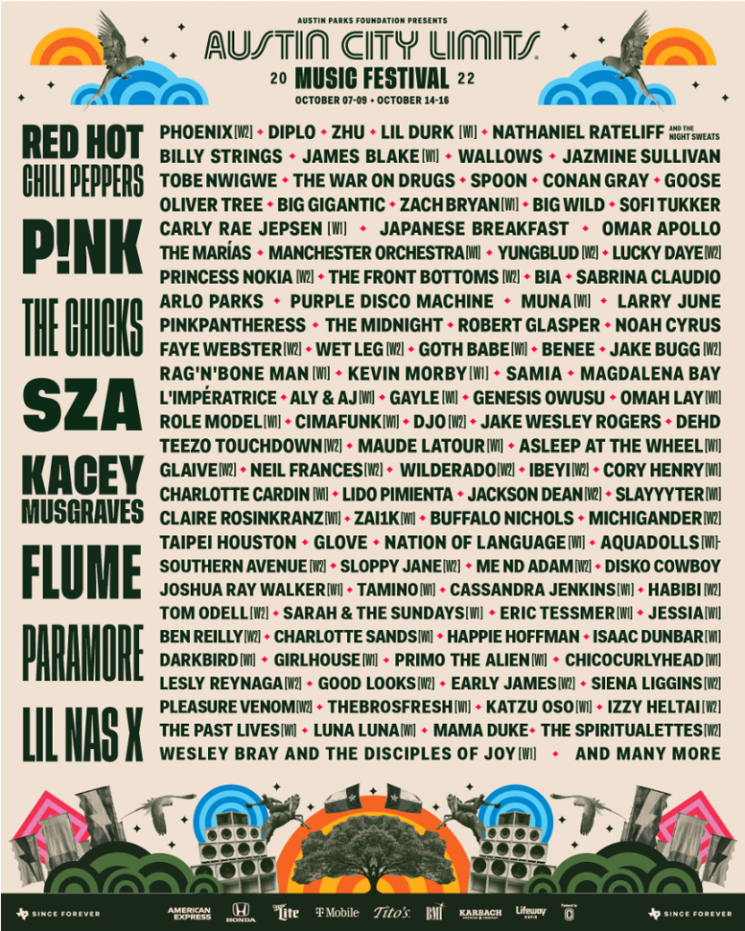 Austin City Limits Music Festival (ACL) - Lineup